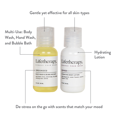 Lifetherapy Discovery Mini Bath & Body Gift Set – Travel-Size Luxury Fragrances