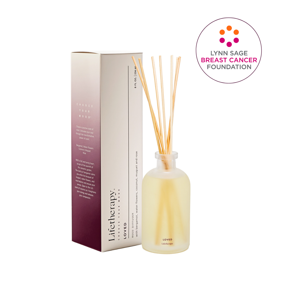Loved Reed Diffuser